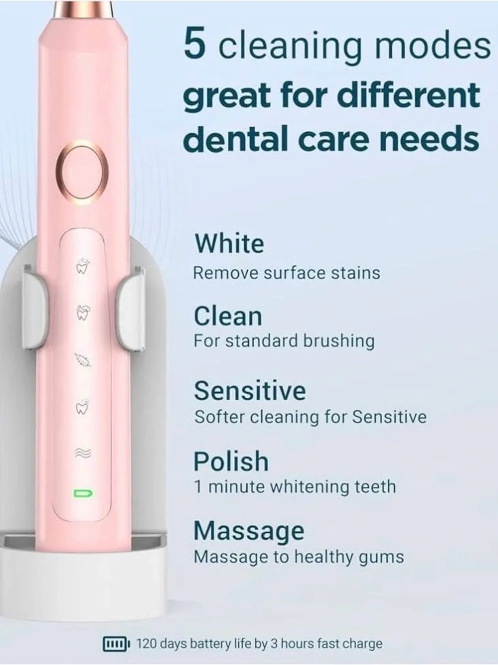 NEW - M5 Sonic Electric Toothbrush for Adults and Kids - Rechargeable Electric